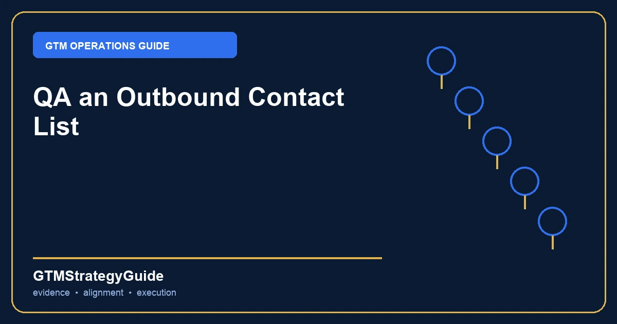 QA an Outbound Contact List